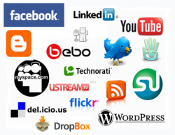 Social Media Marketing Services