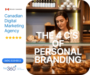 Canadian Digital Marketing Agency