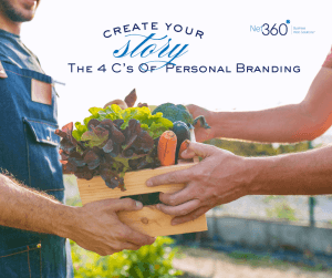 Canadian Digital Marketing