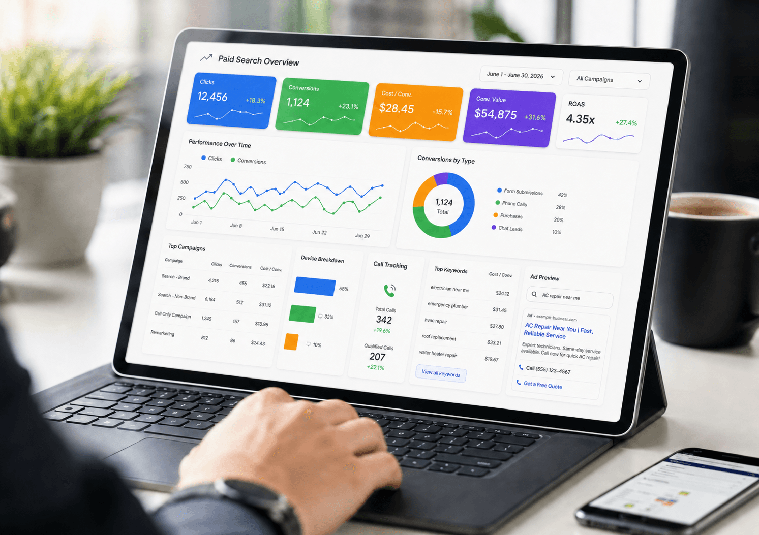 Google Ads Management, Langley, BC
