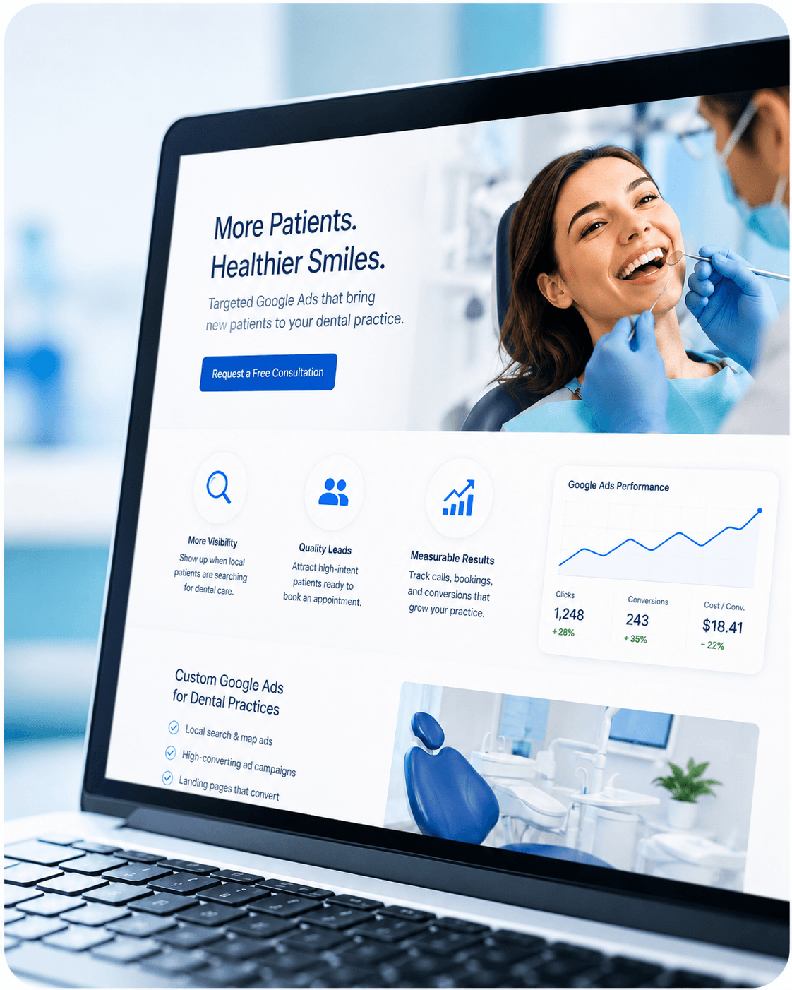 Google Ads for Dentists and Dental Clinics