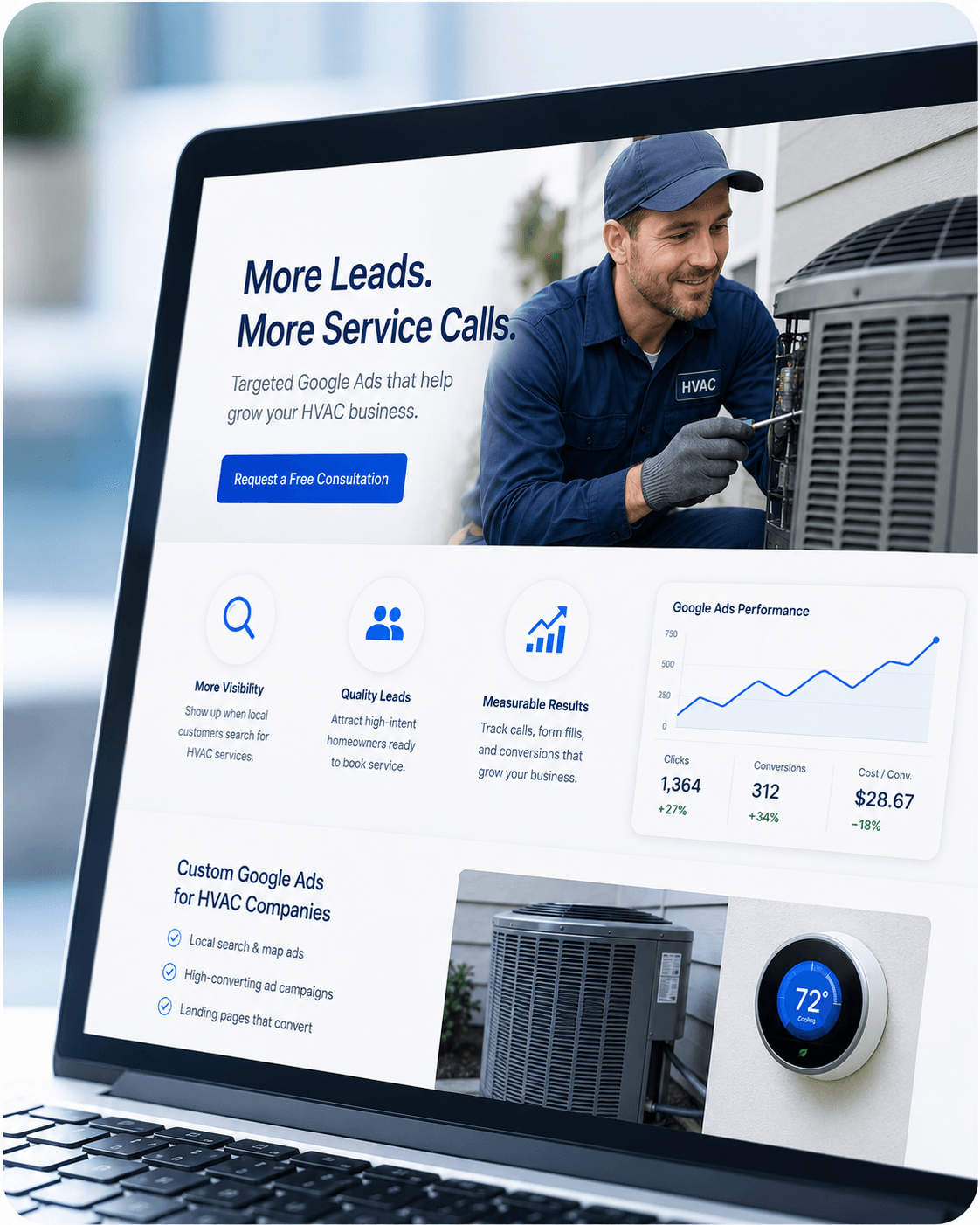 Google Ads for HVAC Companies